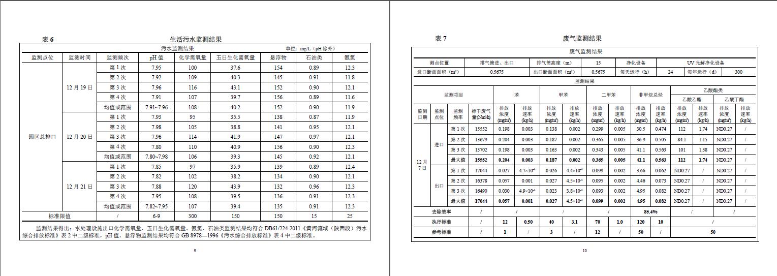 阔环验字（2017）第78号金叶验收报告