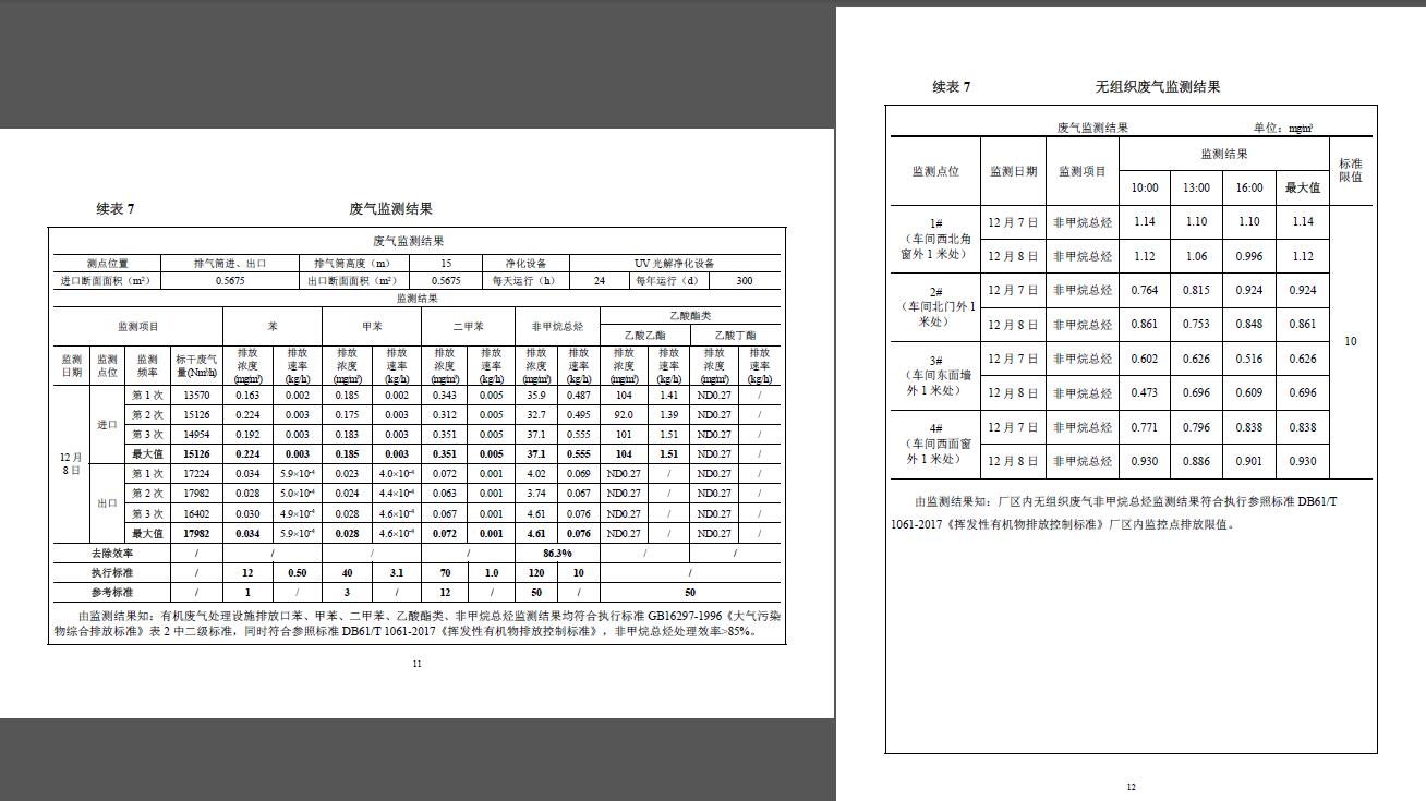 阔环验字（2017）第78号金叶验收报告