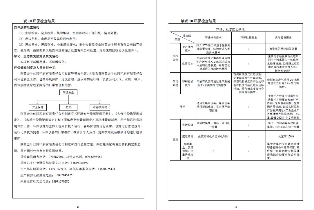 阔环验字（2017）第78号金叶验收报告