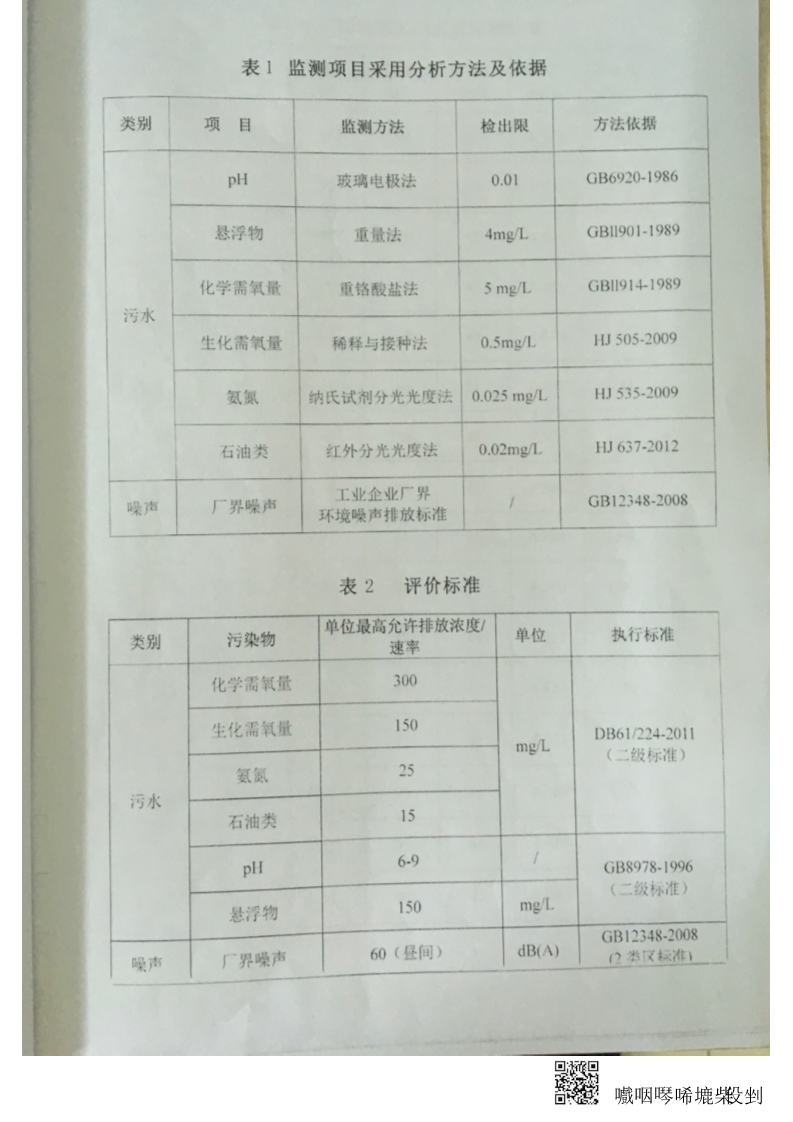 金叶印务公司废水、厂界噪音监测报告-华信监字[2017]第235号